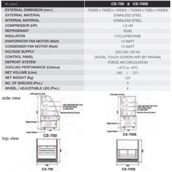 Cake CS-700-02